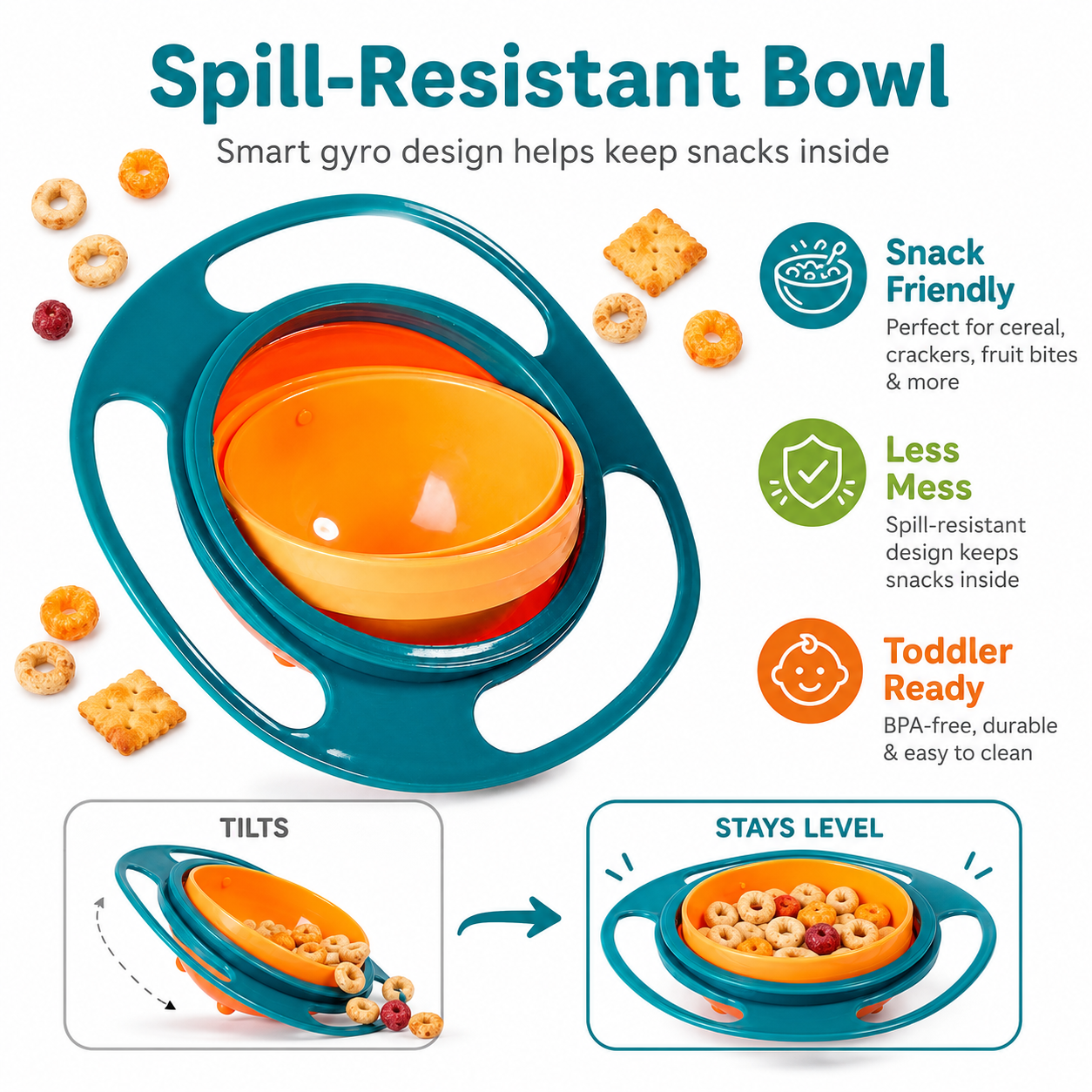 360° Rotating Spill-Proof Baby Gyro Bowl for Toddlers