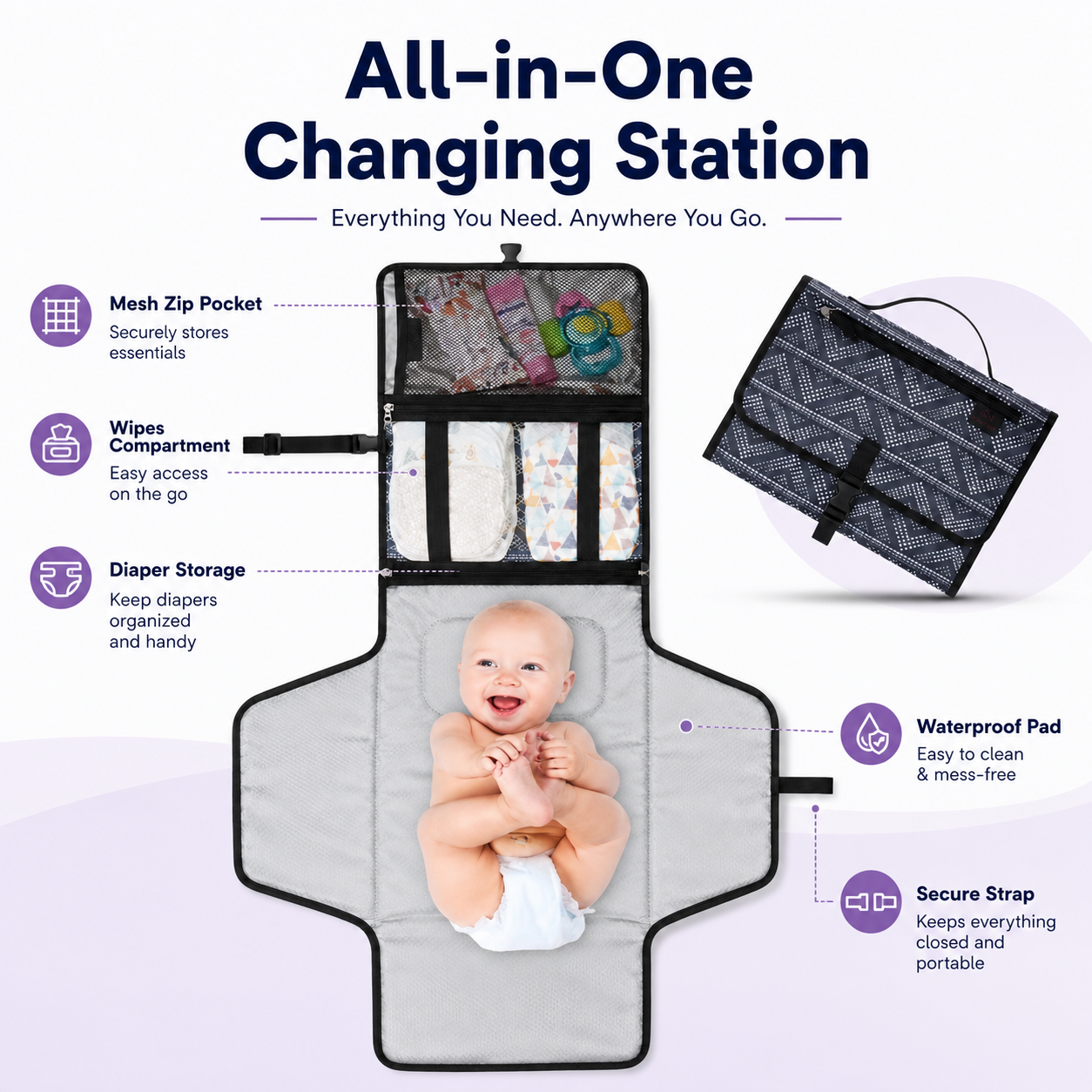 Portable Baby Changing Diaper Pad – Waterproof Travel Changing Station with Storage Pockets