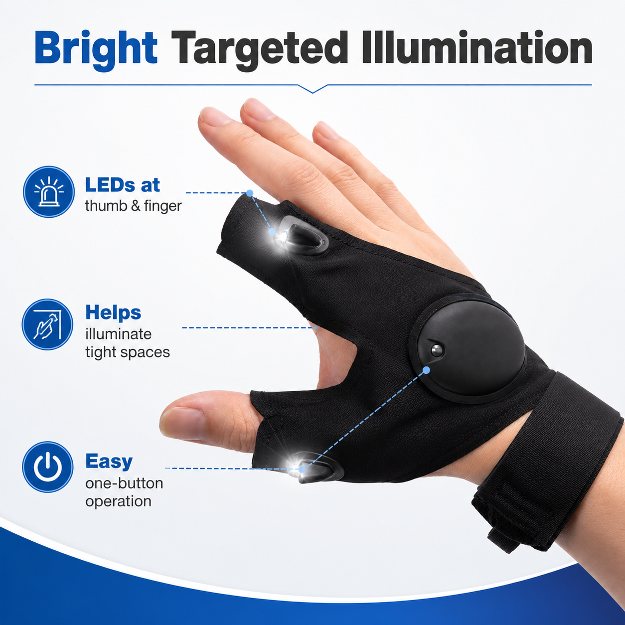 LED Light Gloves – Hands-Free Flashlight Gloves for Repair, Fishing & Outdoor Use