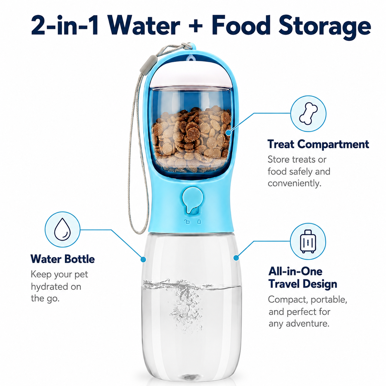 Portable Dog Water Bottle with Food Container – 2-in-1 Travel Pet Water Dispenser for Walks, Hiking & Road Trips