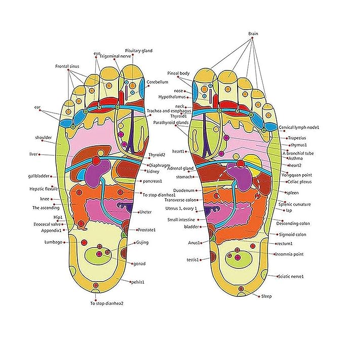 SoleRelief Acupressure Sandals