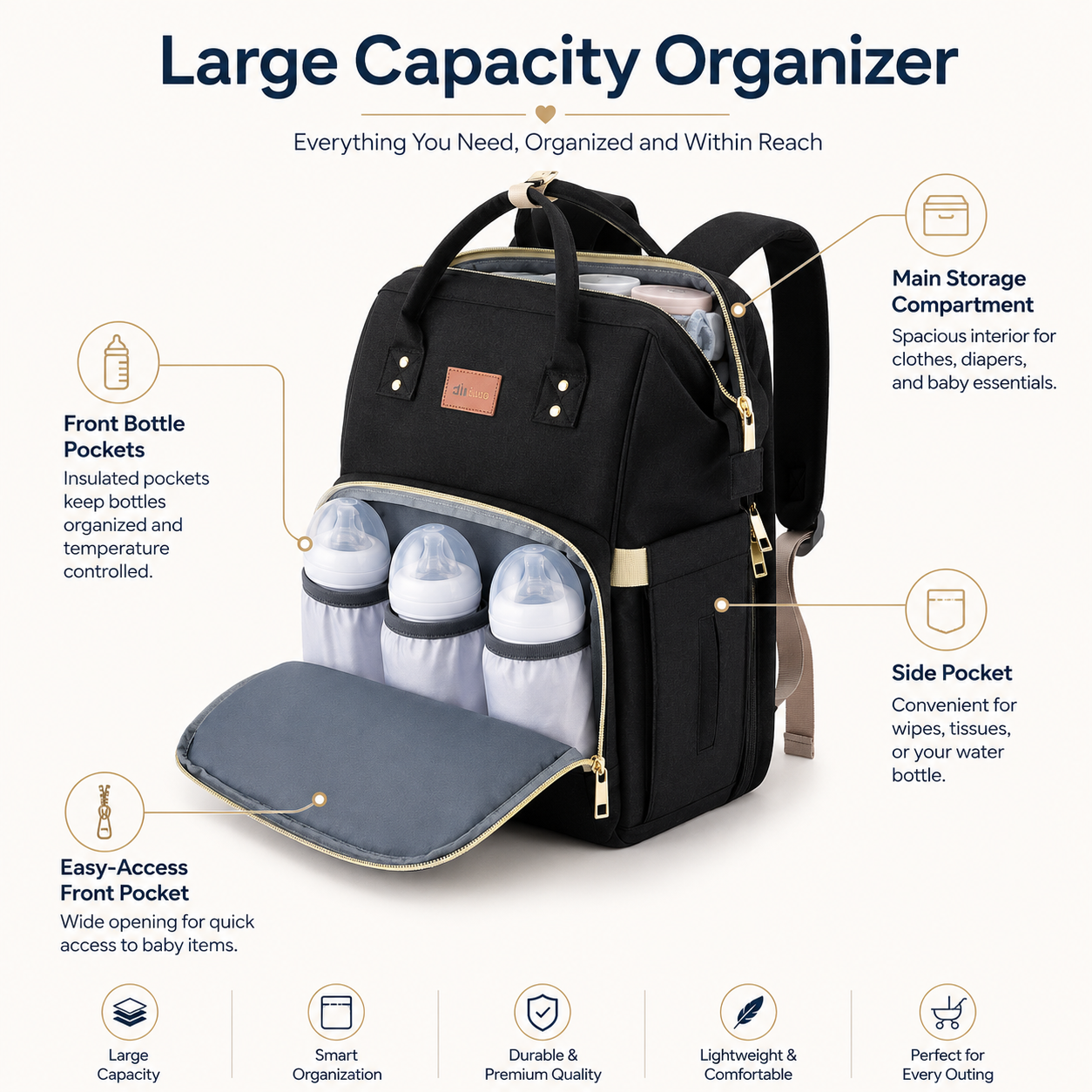 Baby Diaper Bag Backpack with Portable Changing Station – 3-in-1 Travel Bassinet, Changing Pad & Large Capacity Mommy Bag