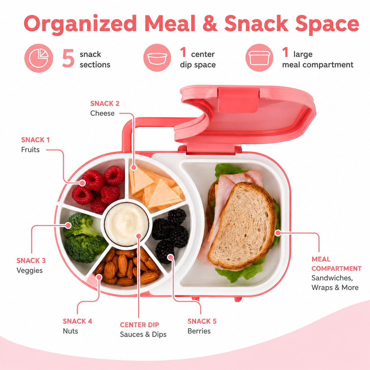Rotating Kids Lunch Box – Multi-Compartment Snack Tray for School, Travel & Daily Meals