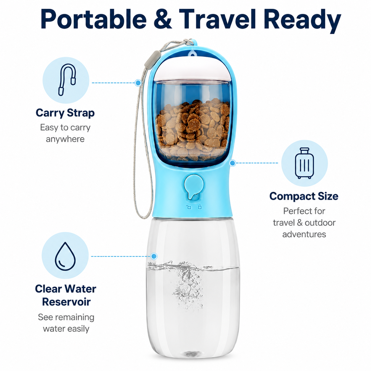 Portable Dog Water Bottle with Food Container – 2-in-1 Travel Pet Water Dispenser for Walks, Hiking & Road Trips