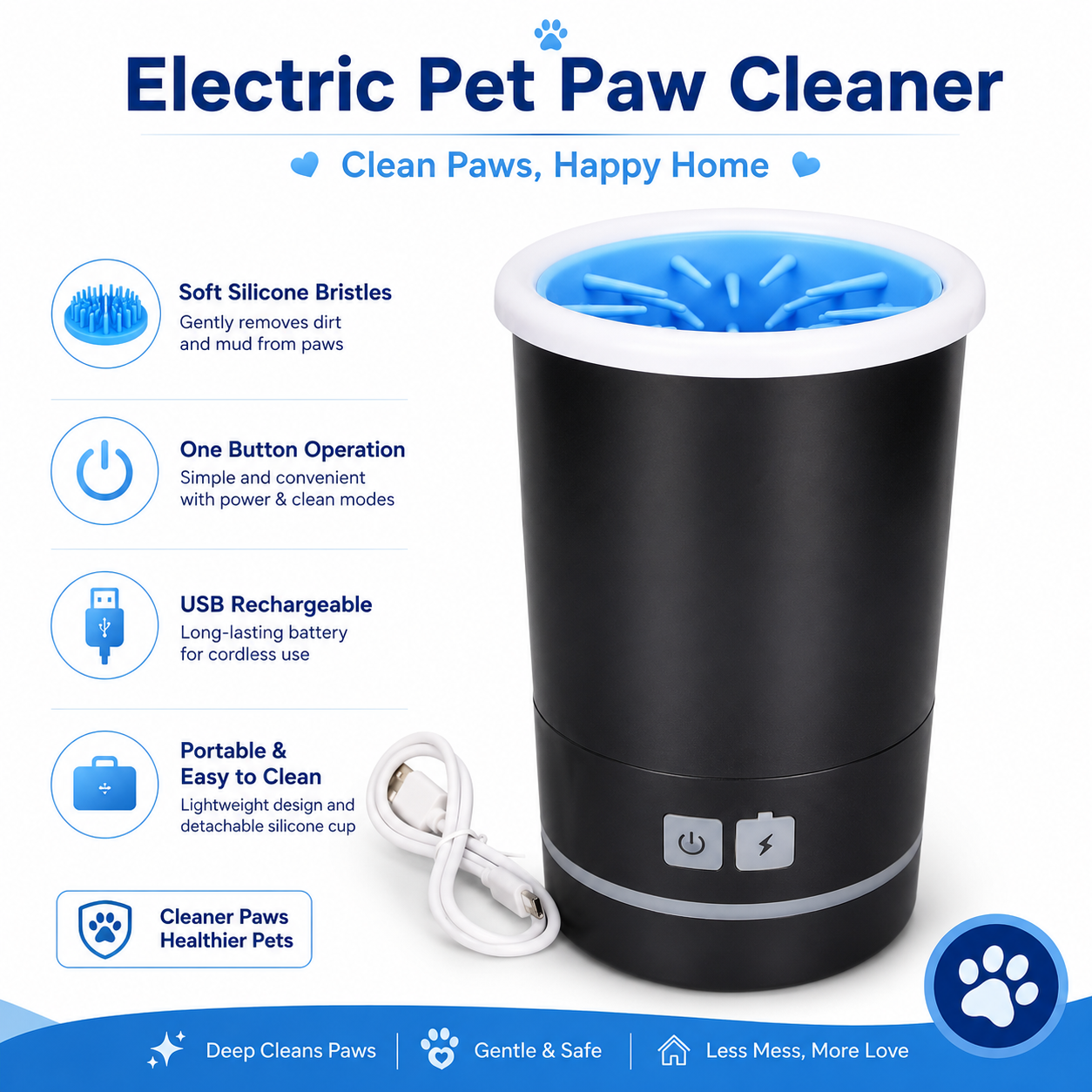 Automatic PawFresh Cleaner